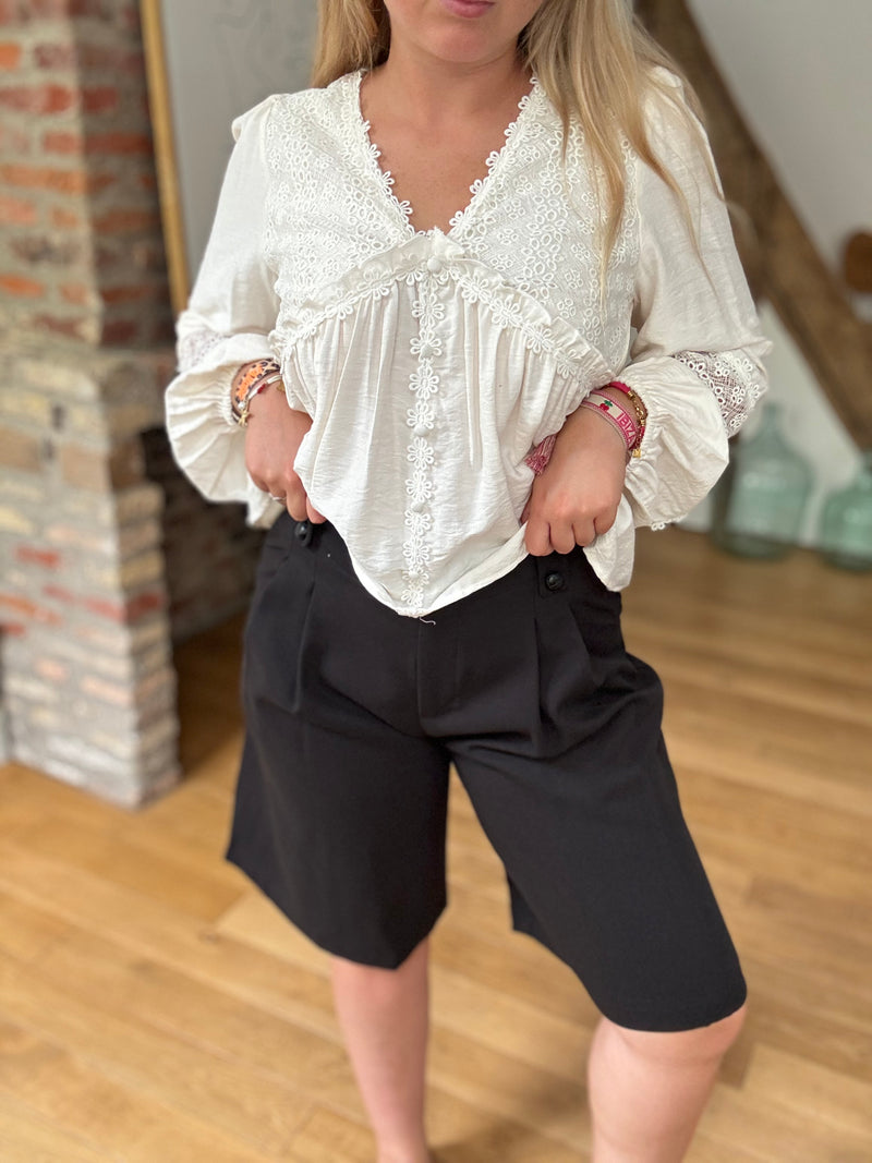 Bermuda TENDANCE